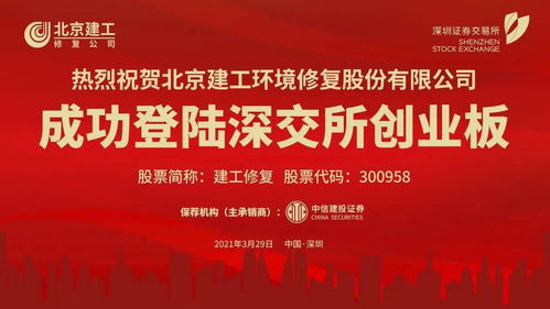 首日股價上漲6倍 300958 建工修復 敲鐘上市 北京國企控股上市公司再擴容