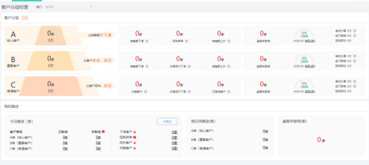 大數(shù)據(jù)賦能電商推薦 構(gòu)建智能高效的互聯(lián)網(wǎng)數(shù)據(jù)服務(wù)體系